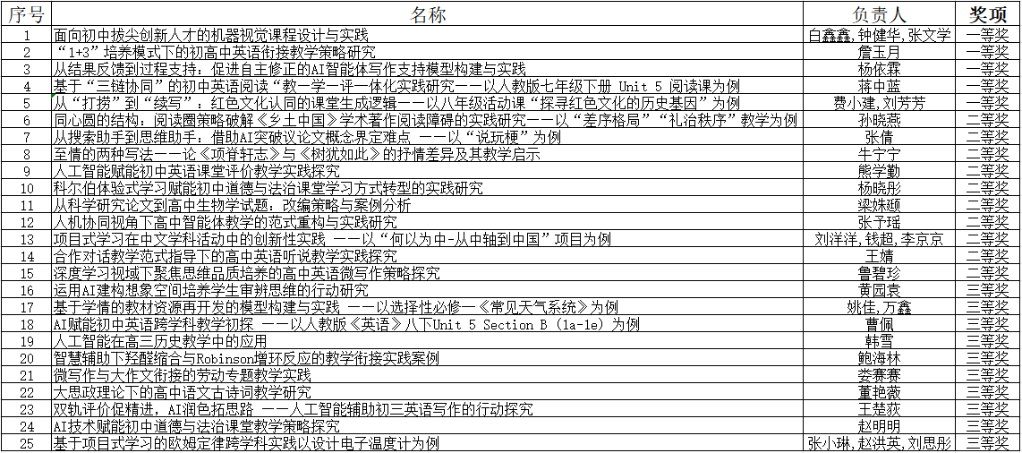 afdb9412-ba04-400b-9f53-d019a9360151